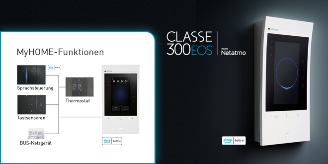 MyHOME Hausautomation bei Sünkel elektro GmbH in Berlin